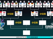 开云体育官网-关于塞尔维亚男篮碾压德国乒乓球队，杰伦·布朗攻防两端统治比赛顶尖较量2025世界赛，引爆全场热议的信息