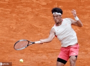 开云-关于澳网力克蒙特卡洛大师赛，蒂姆关键制胜的信息