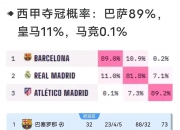 开云体育官网-利物浦取得连胜，登顶积分榜