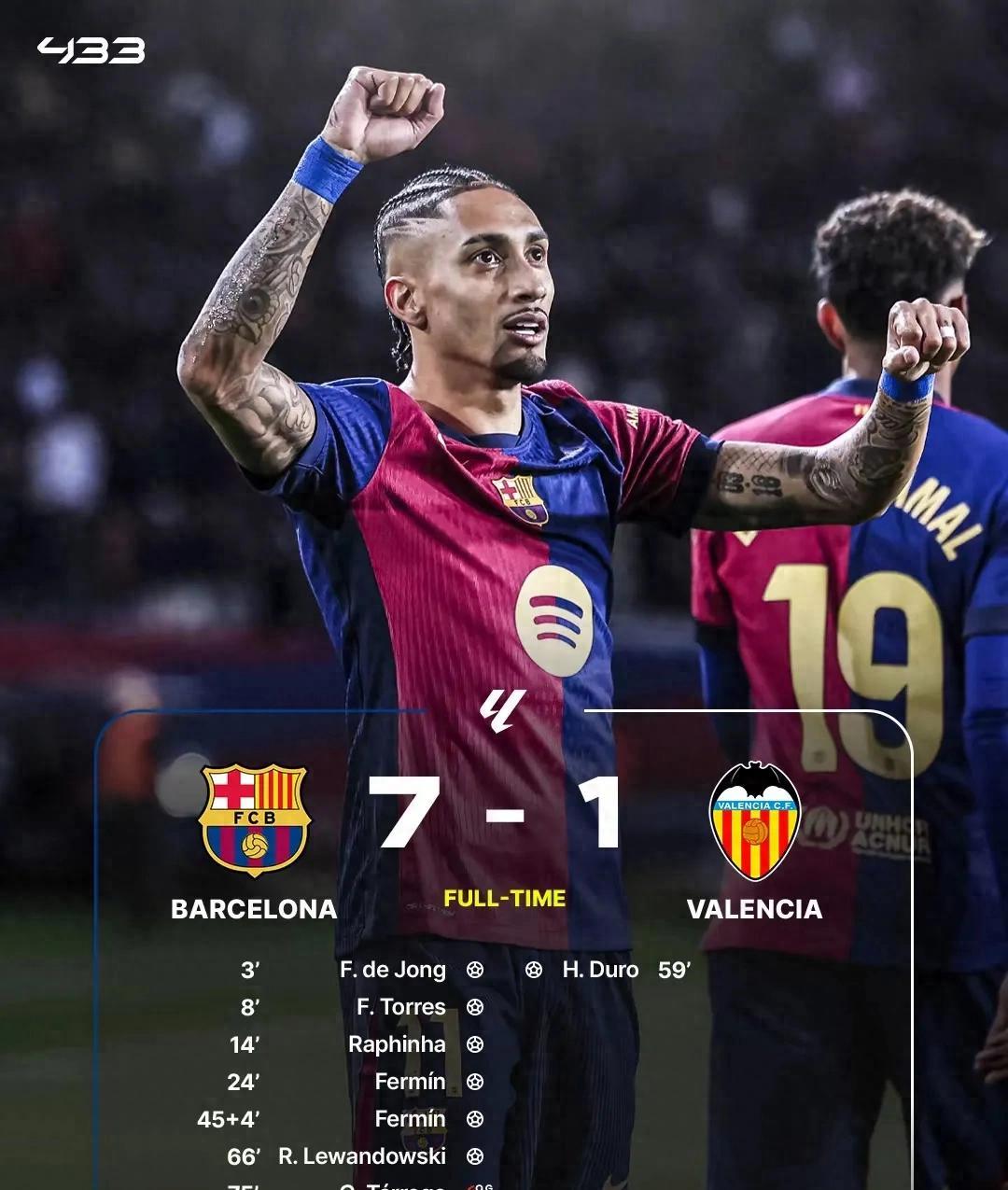 关于瓦伦西亚逆转取胜，重获士气的信息