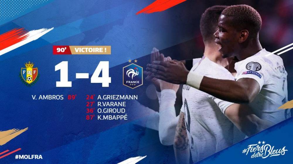 欧预赛：俄罗斯客场胜出摩尔多瓦，积分榜上升的简单介绍