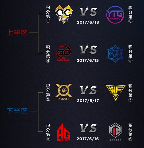 王者荣耀赛程公布，焦点大战一触即发的简单介绍