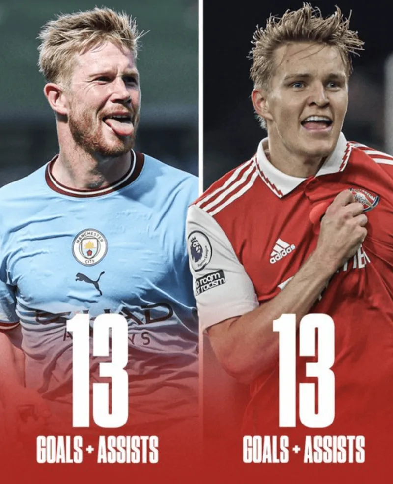 阿森纳翻盘波兰，德布劳内刷新纪录